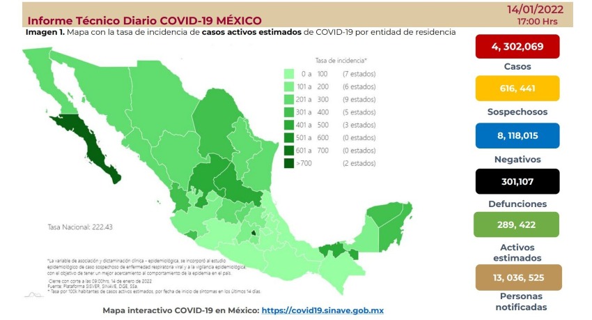 Cifras de coronavirus del 14 de enero de 2021 en México