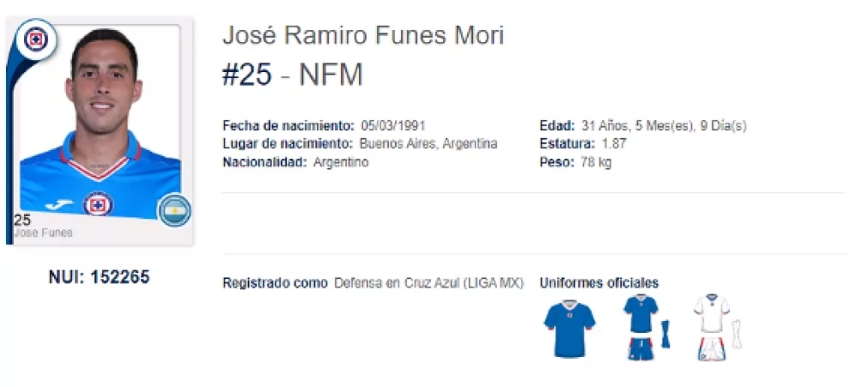 Registro de Ramiro Funes Mori en la Liga MX