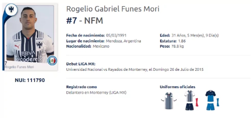 Registro de Rogelio Funes Mori en la Liga MX
