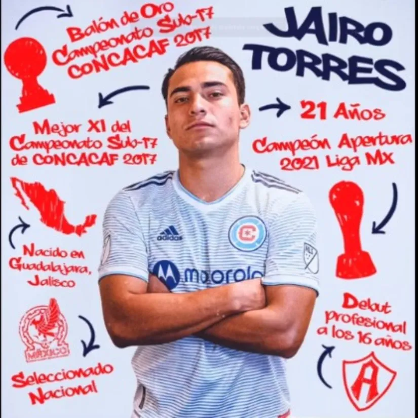 ESPECIAL Jairo Torres anunciado como jugador del Chicago Fire