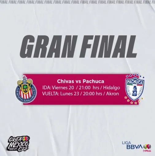 ESPECIAL Horarios de la Final Femenil