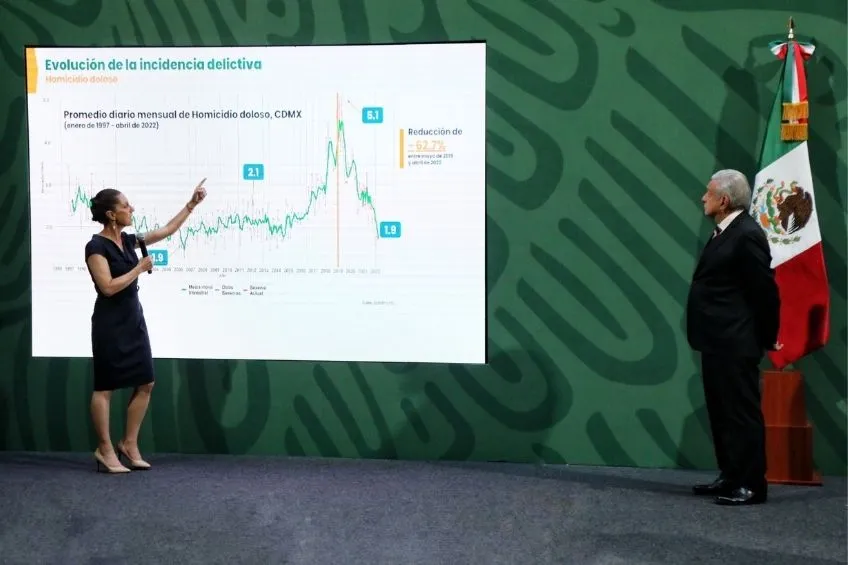 TWITTER: @ClaudiaShein Claudia Sheinbaum durante la conferencia de prensa