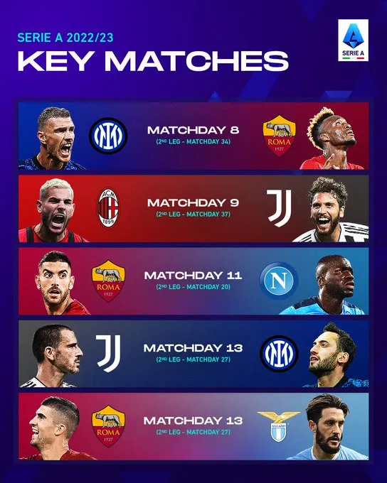 TWITTER @SerieA_ES Partidos relevantes