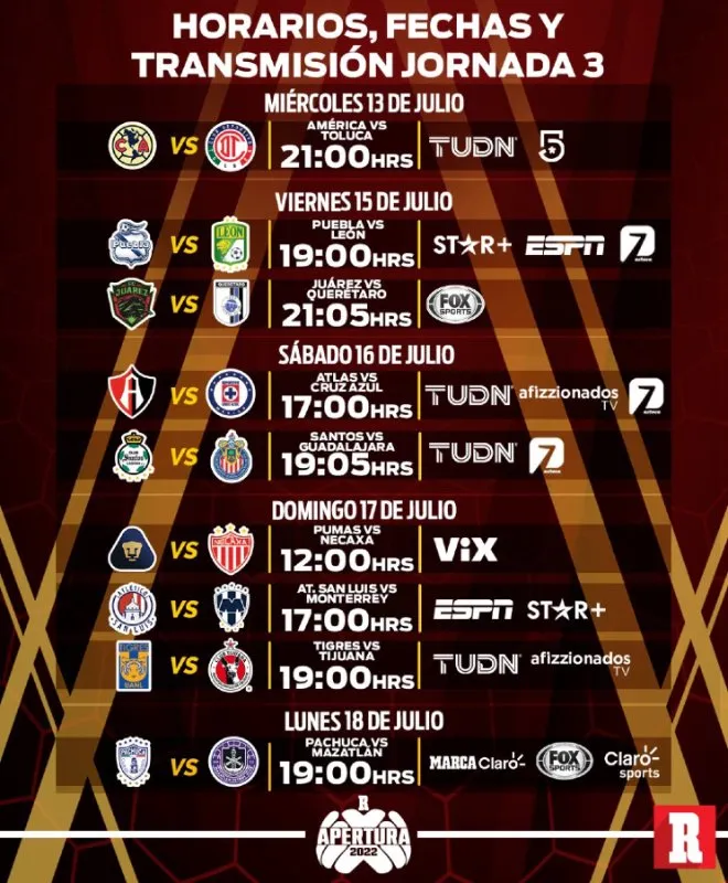 RÉCORD Jornada 3: Fechas, horarios y canales