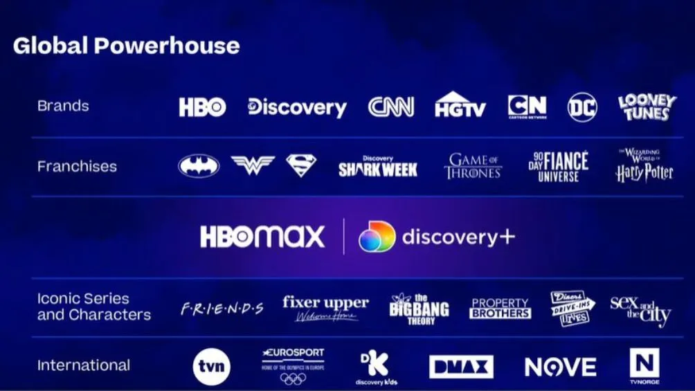 ESPECIAL El grupo Warner comprende estas plataformas