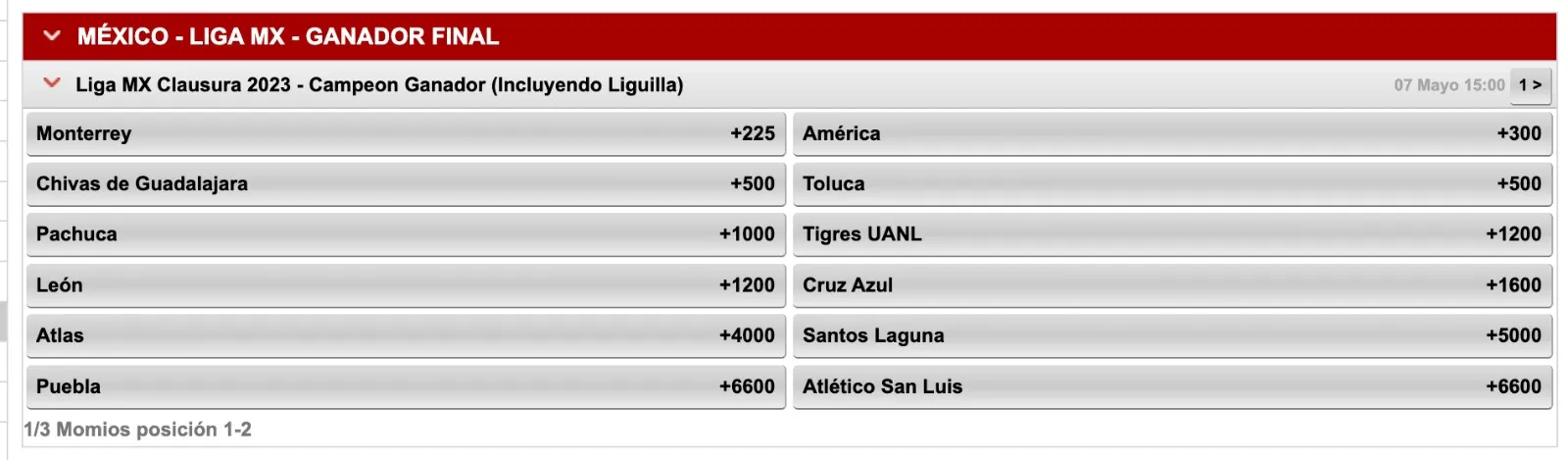 ESPECIAL Así se encuentran los momios previo al arranque del repechaje