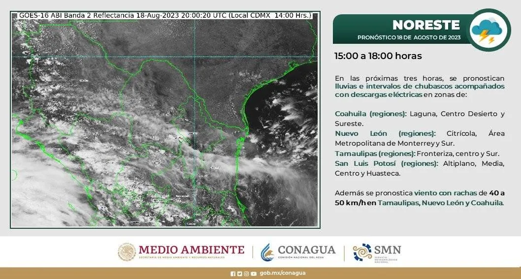 TWITTER @conagua_clima Información del Huracán Hilary