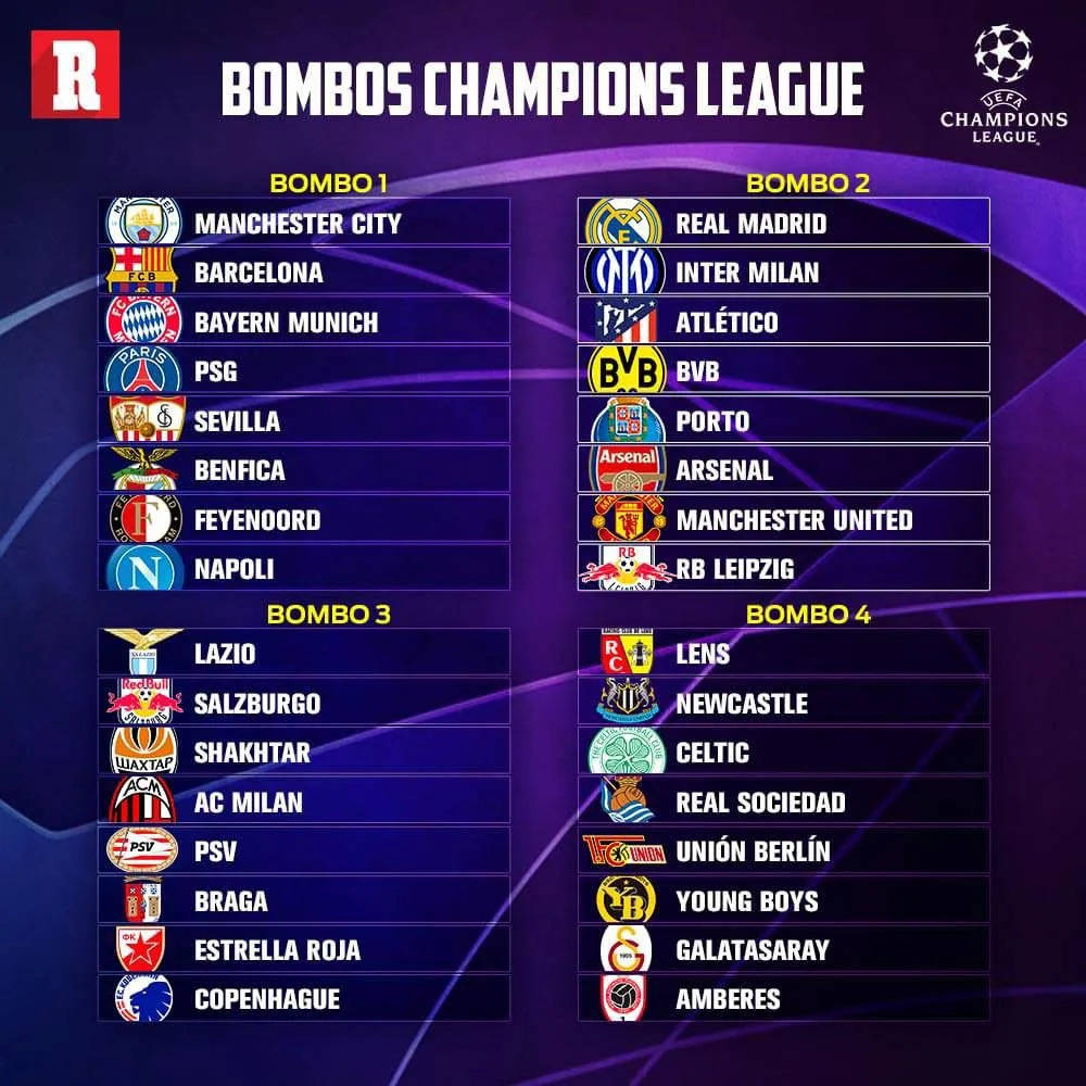 RÉCORD Bombos Champions League