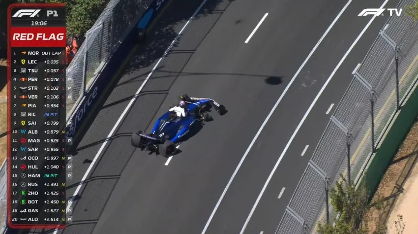 CAPTURA DE PANTALLA | F1TV Monoplaza de Albon tras su choque