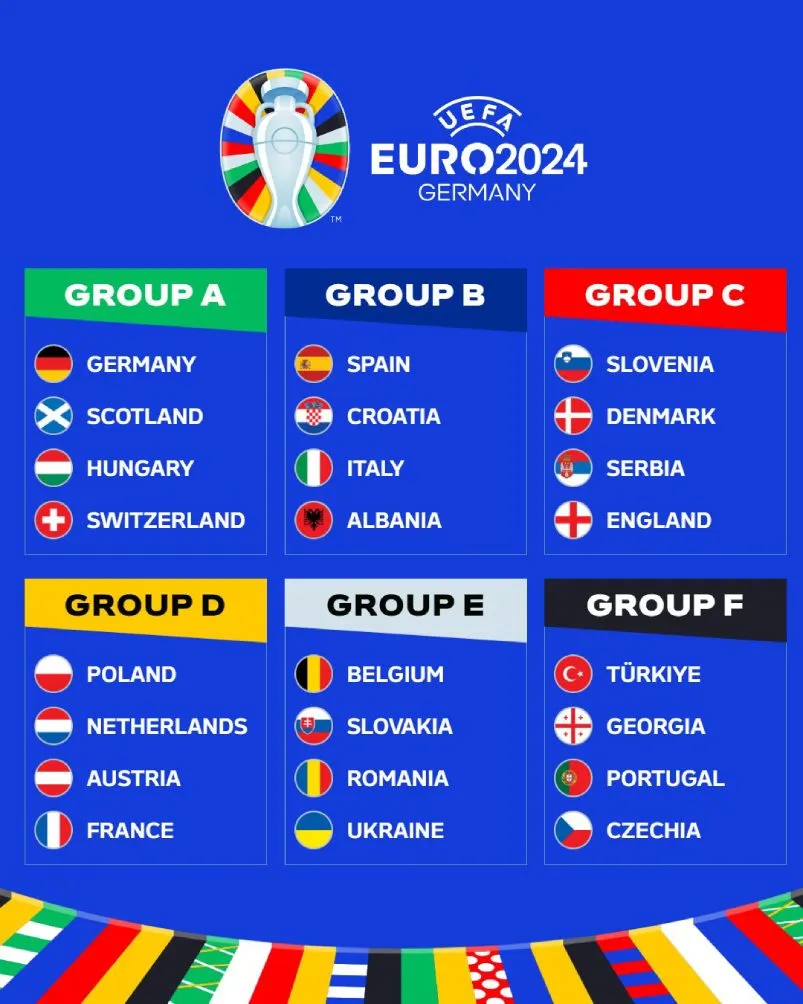 X: @EURO2024 Así están los grupos para el certamen de la UEFA en verano