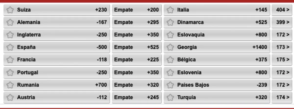 CAPTURA DE PANTALLA: Caliente