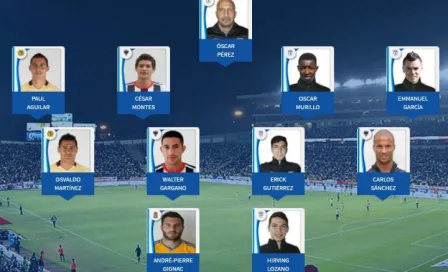  Liga MX da a conocer el once ideal del Clausura 2016