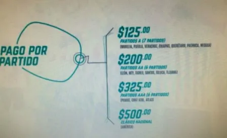 Chivas TV revela precios de transmisiones