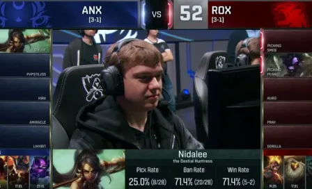 Albus Nox Luna, en Cuartos del Mundial de LoL