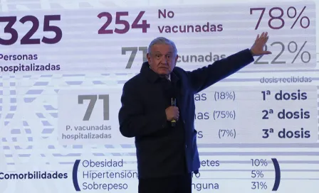 AMLO: Descartó sugerencia de la OMS de vacunar contra el Covid-19 a niños de 5 a 11 años