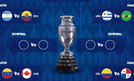 Cuartos de Final de la Copa América: Horarios, TV y dónde ver online