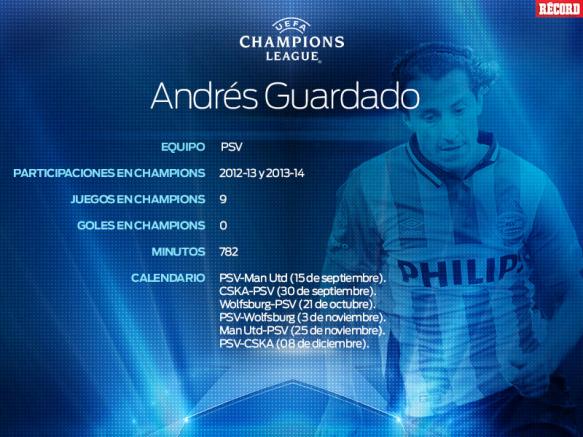 Andrés Guardado de vuelta a la Liga de Campeones