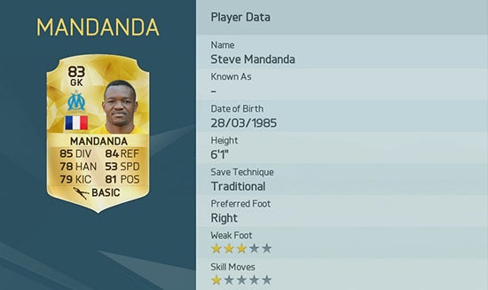 Steve Mandanda es el número 10