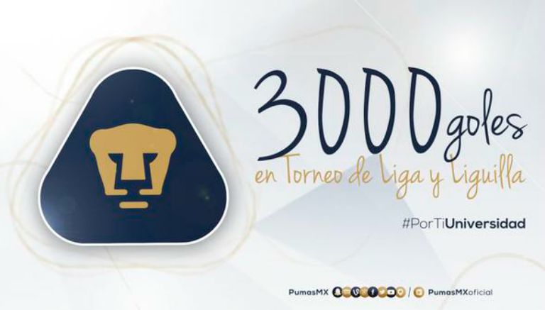 3 mil anotaciones de Pumas en Liga y Liguilla