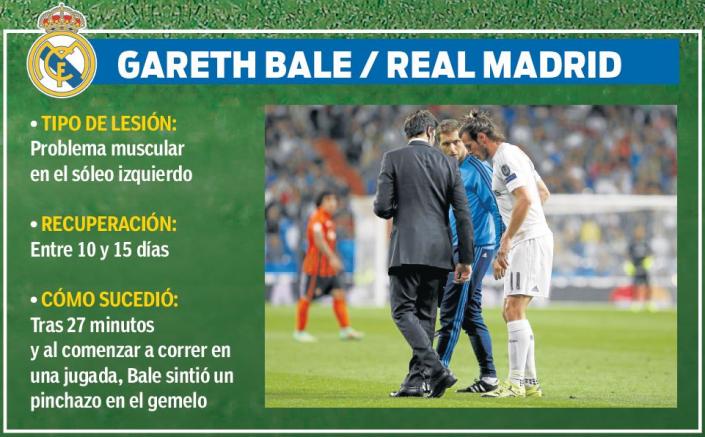 Otro lesionado fue Gareth Bale