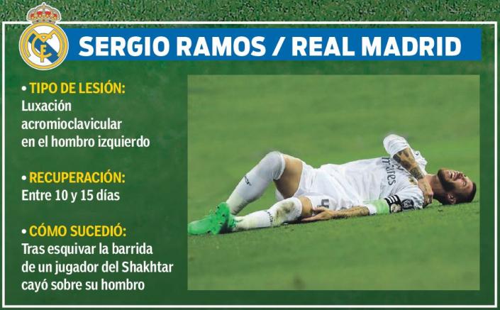 Ramos estará ausente algunas semanas