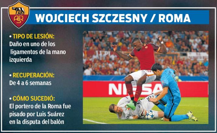 Wojciech Szczęsny también sufrió una dolencia