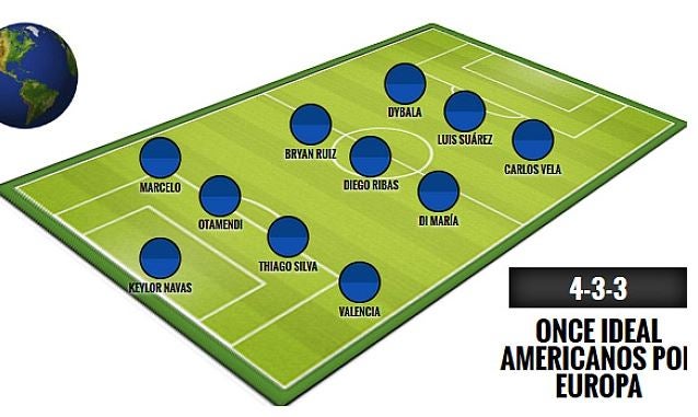 El once ideal de americanos de esta semana en Europa 