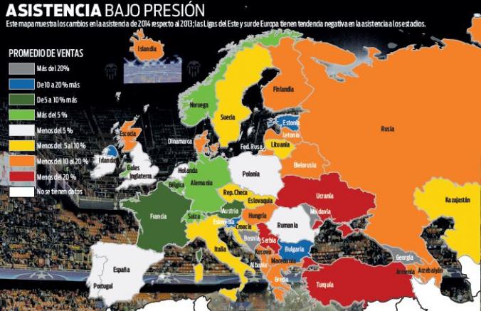 Mapa de Europa que muestra los movimientos en la asistencia a estadios