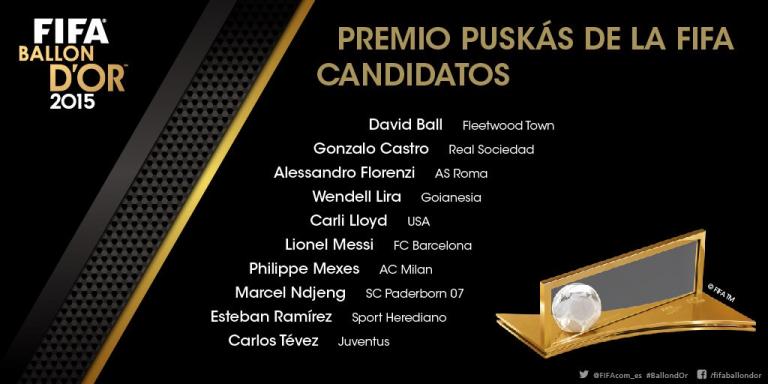 Los nominados por la FIFA al premio Puskas 2015