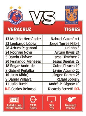 Estas serían las posibles alineaciones de ambos equipos