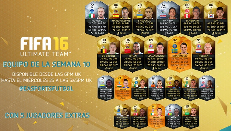 El equipo de la Semana 10 de FIFA