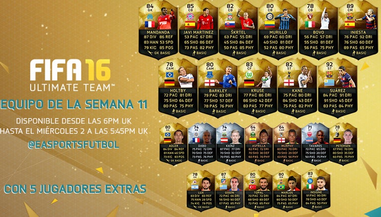 El equipo más destacado de la Semana 11