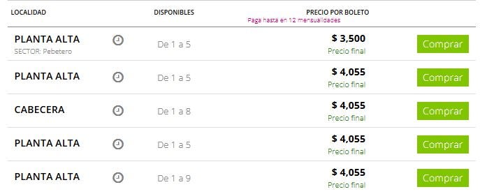 Precios publicados en Ticketbis