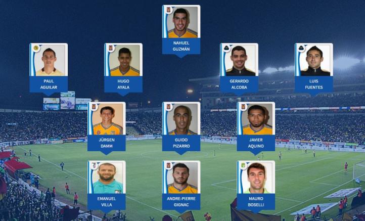 Este es el once ideal elegido por la Liga MX 