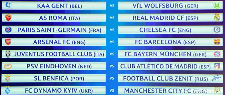 Sorteo de los octavos de final de la Champions League