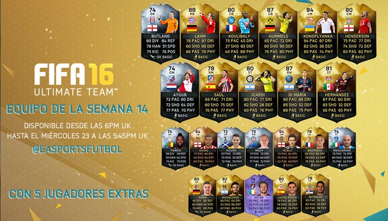 Así luce el 11 ideal de esta semana en FUT