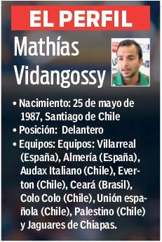 El perfil de Mathías Vidangossy