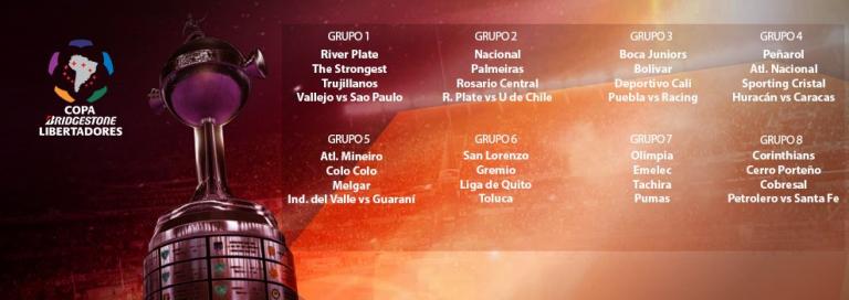 Así lucen los Grupos de la Copa Libertadores