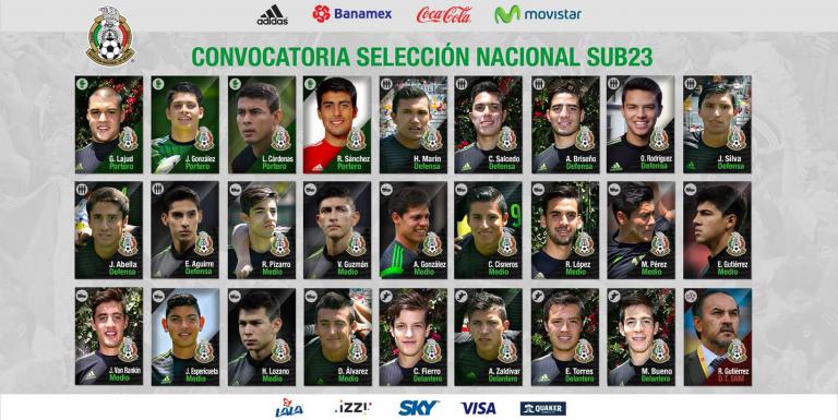 Convocatoria de la Selección Olímpica