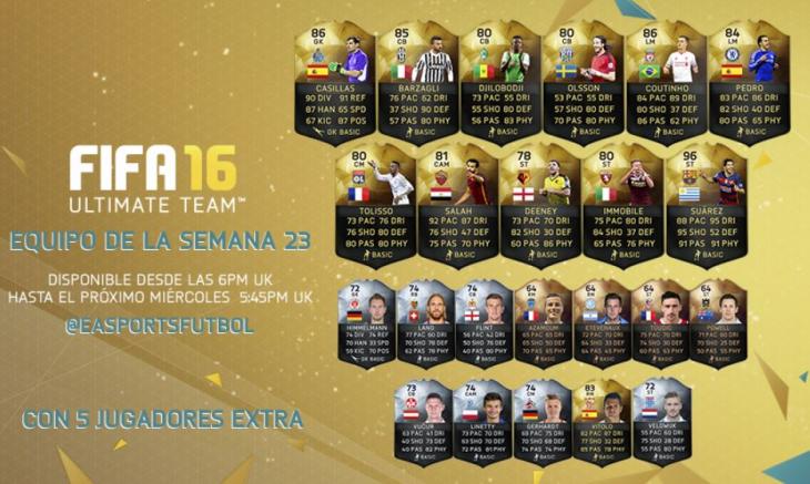 El Ultimate Team de la Semana 23