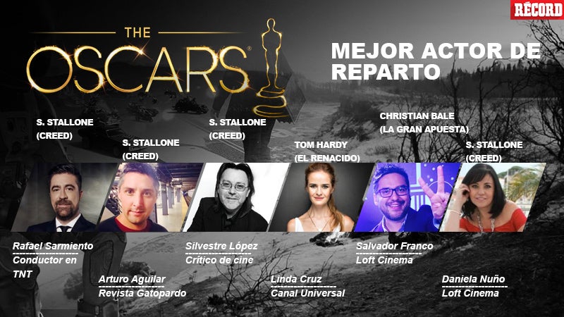 Mejor Actor de Reparto