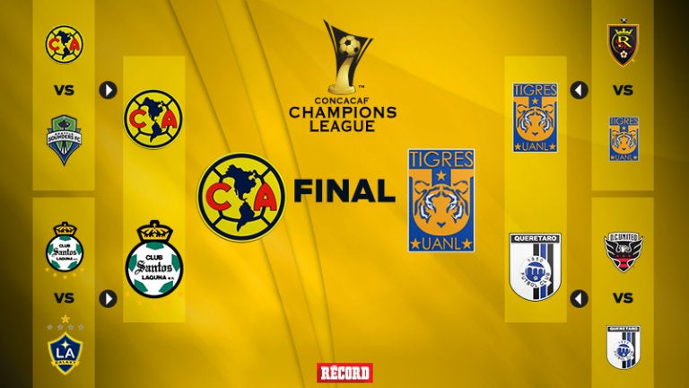 América y Tigres, a la Final de la Concachampions