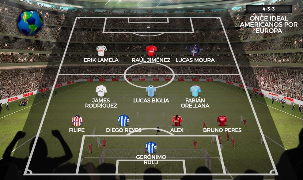 Once ideal de latinoamericanos en Europa