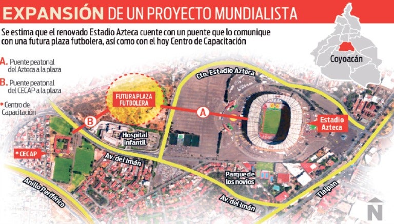 Expansión del Estadio Azteca para albergar el Mundial de 2026