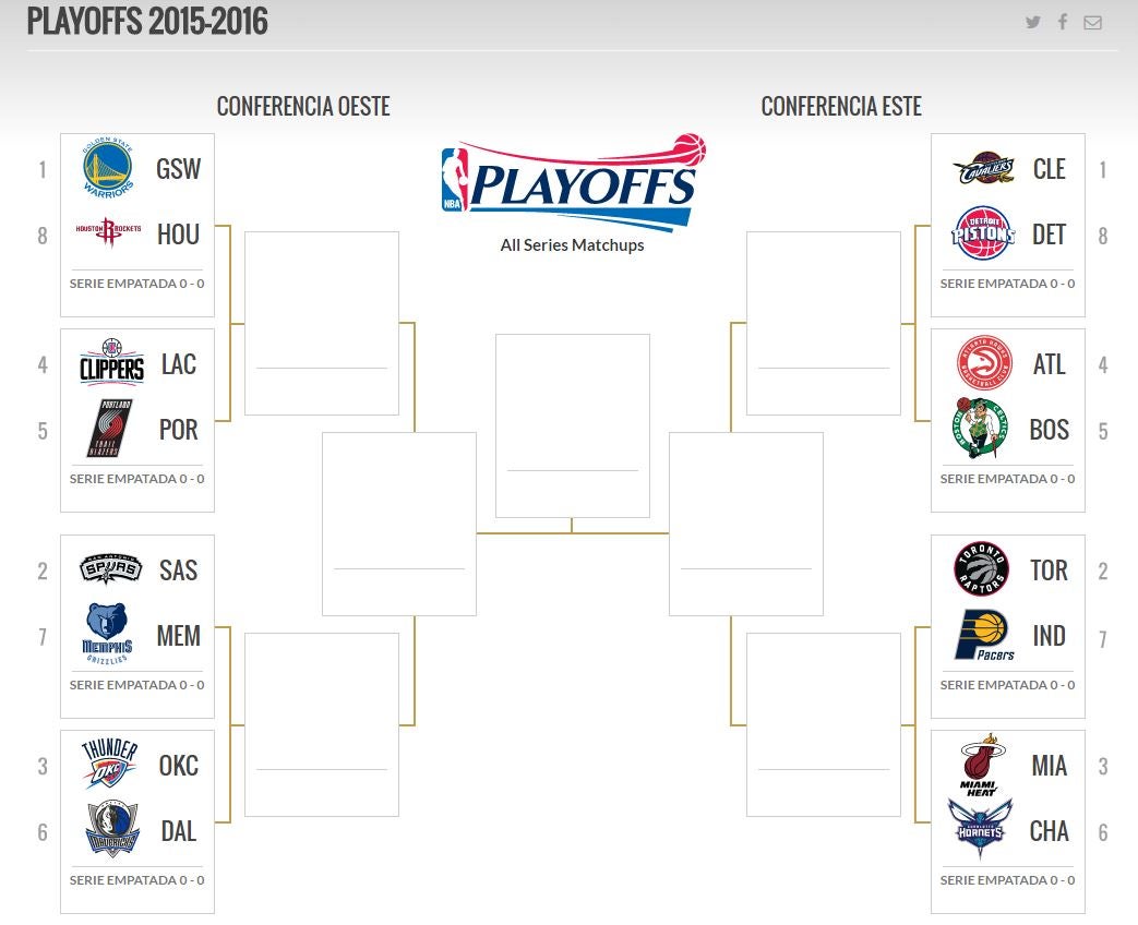 Así quedan los enfrentamientos en Playoffs de NBA