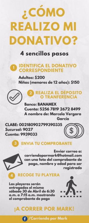 Pasos para realizar el donativo a Fundación Mark