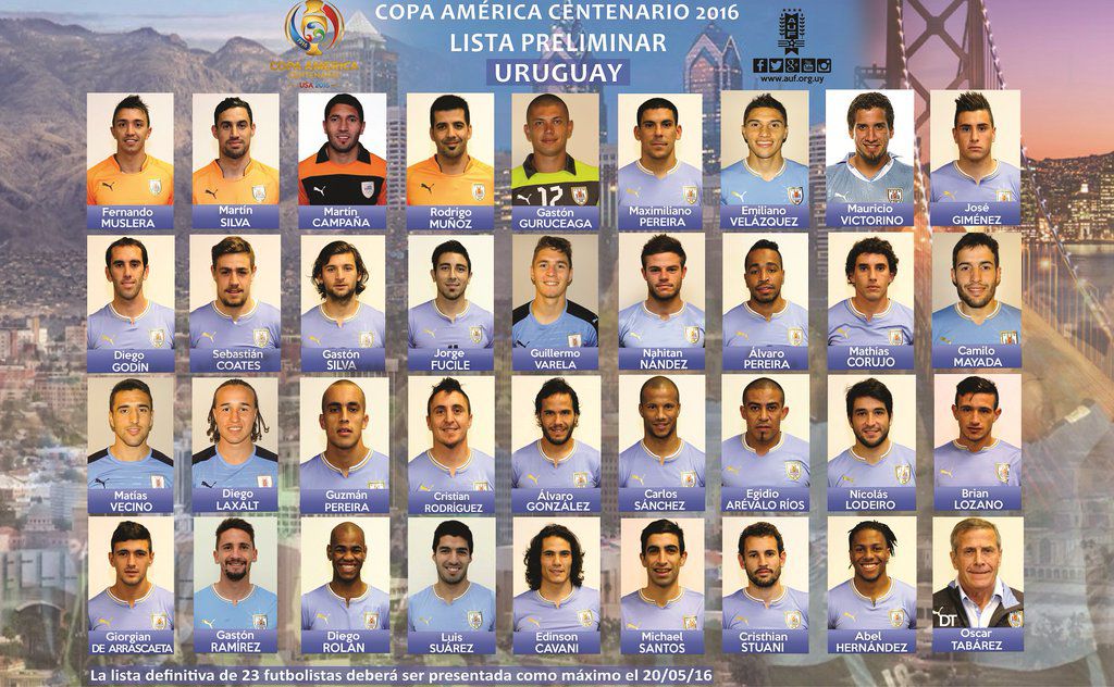 Los convocados por Tabárez a la selección uruguaya