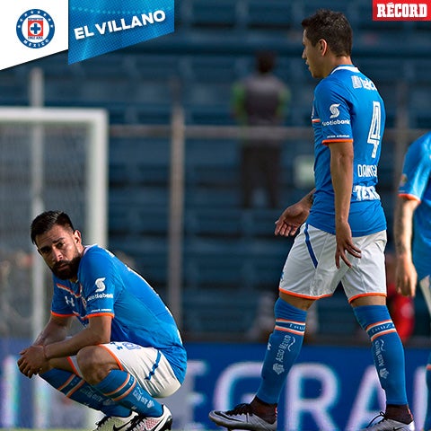 Rojas después de la derrota contra Tigres