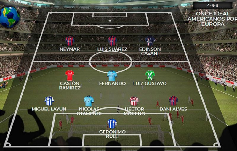 El once ideal de americanos en Europa 