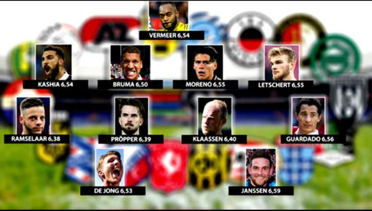 11 ideal de la Eredivisie